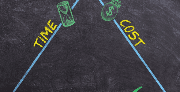 Infographic showing the connections between time, cost, and quality.