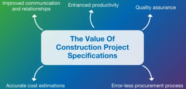 Image displaying the benefits and links to construction project specifications